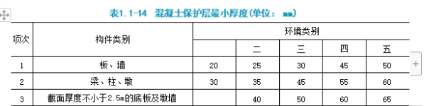 2025(j)쎟ˮ(sh)(w)ÿ՜y(c)ԇ}(1220)