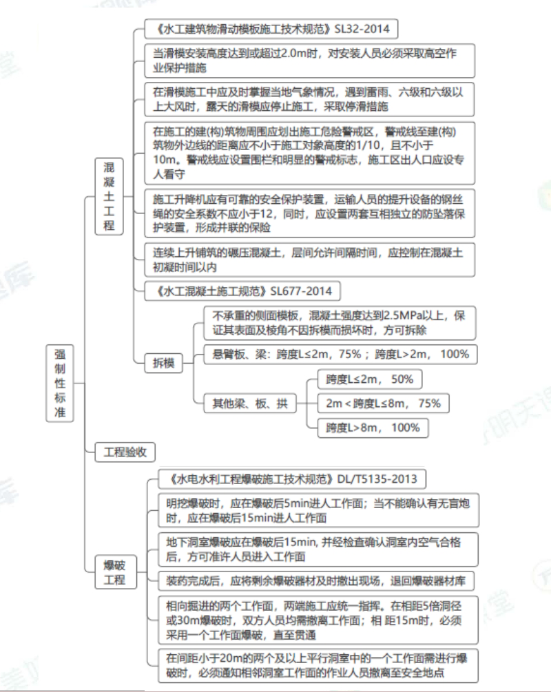 2025һˮ(sh)(w)^60֣뉺ʩg(sh)