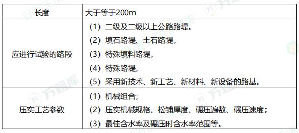 2025쎟ԇ·(sh)(w)c(din)1