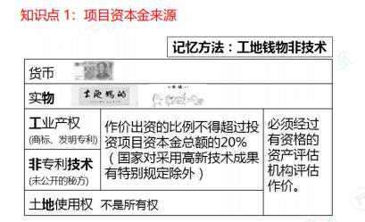 2025쎟ԇʩc(din)1