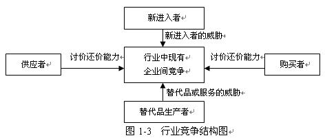 2009꽛(jng)(j)м̹팣I(y)һvx(3)