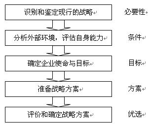 2009꽛(jng)(j)м(j)̹팣I(y)һvx(5)