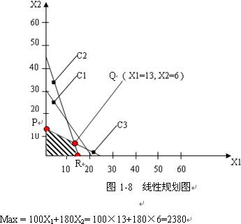 2009꽛(jng)(j)м̹팣I(y)һvx(8)