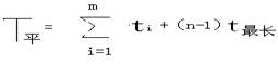 2010꽛(jng)̹A(y)(x)o(do)