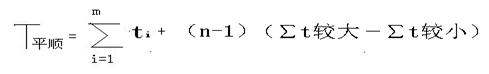 2010꽛(jng)ԇ̹A(y)(x)o(do)