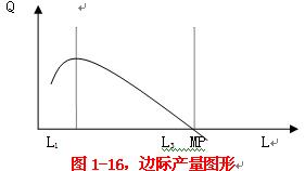 2010꡶м(jng)A(ch)o(do)a(chn)ͳɱՓ(3)