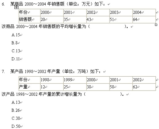 2010м(jng)(j)(jng)(j)A(ch)֪R¹(ji)yԇ}(23)