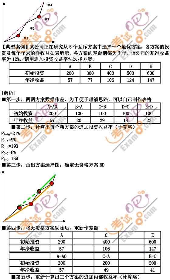 2010м(j)(jng)(j)ԇм(j)o(do)vx