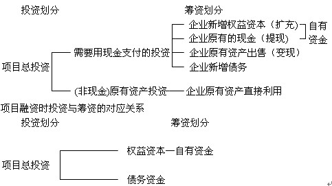 2010(jng)(j)ԇм(j)r(nng)I(y)֪R(sh)vx(3)