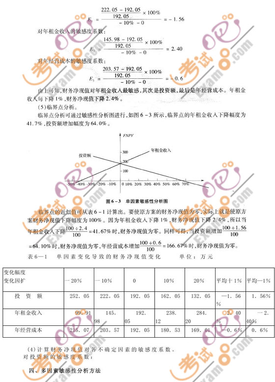 2010м(j)(jng)(j)ԇм(j)خa(chn)o(do)vx(28)