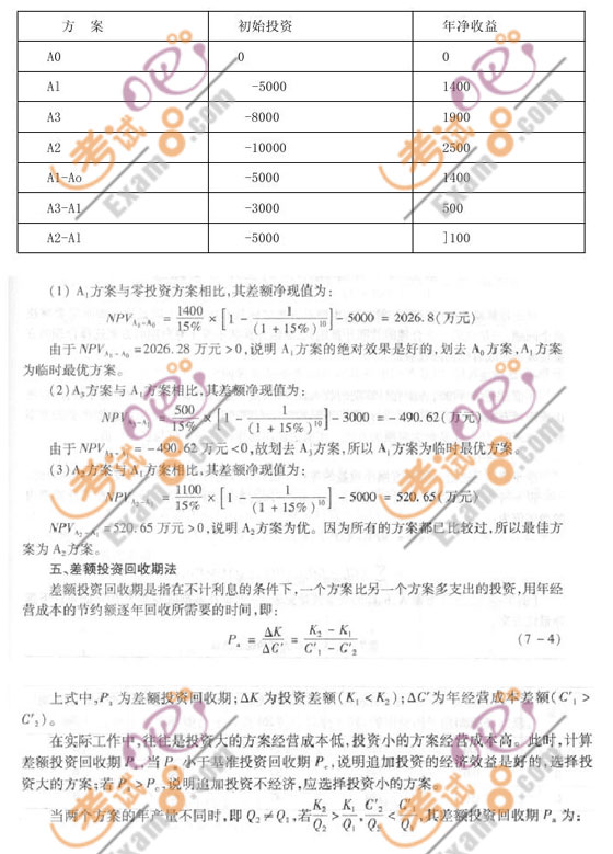 2010м(j)(jng)(j)ԇм(j)خa(chn)o(do)vx(31)