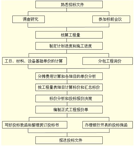 2010м(jng)(j)ԇмo(do)vx(36)