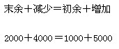 2010(hu)Ӌ(j)ĘI(y)Y񡶕(hu)Ӌ(j)A(ch)(f)(x)Pӛ(8)