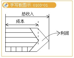 2010м(j)(jng)(j)м(j)̹vvx(1)