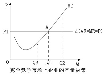 2010ммAc֪R(3)