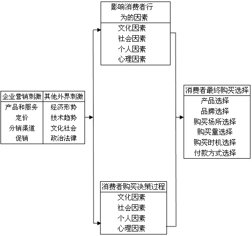 2010(jng)(j)(jng)(j)A(ch)vx(21)