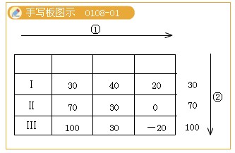 2010м(jng)(j)м̹o(do)vx(5)