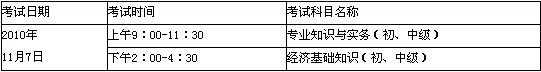 2010곲(jng)(j)ԇ(zhn)Cӡ112ա6