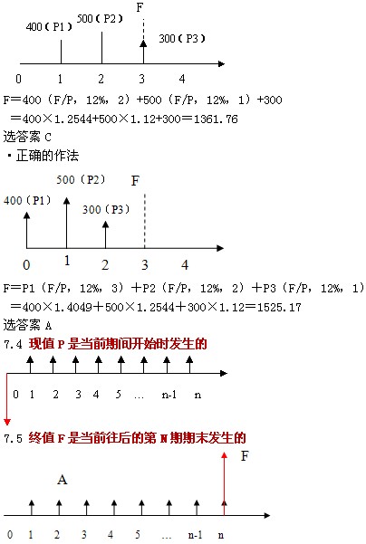 2011м(j)(jng)(j)ԇм(j)A(y)(x)vx(1)