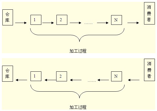 2011м(jng)(j)м̹A(y)(x)vx(20)