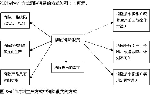 2011м(jng)(j)м̹A(y)(x)vx(23)