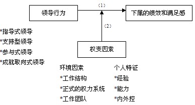 2011м(jng)(j)мYԴA(y)(x)vx(4)