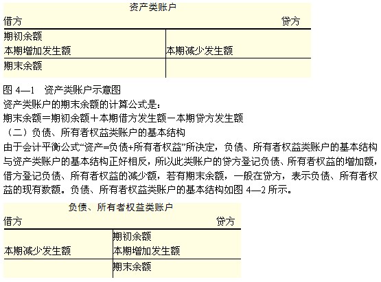 2011ӱӋ(j)ĘI(y)Y񡶕Ӌ(j)A(ch)W(xu)(x)Pӛ(9)