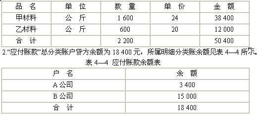 2011ӱӋĘI(y)Y񡶕ӋA(ch)W(xu)(x)Pӛ(11)