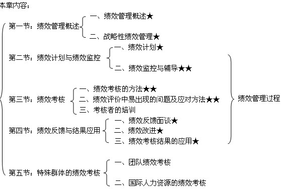 2011м(jng)(j)мYԴA(y)(x)vx(22)