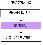 2011м(jng)(j)мYԴA(y)(x)vx(24)