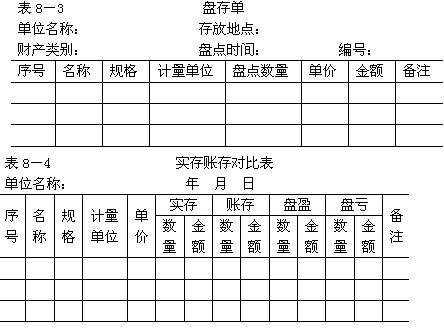 2011ӱ(hu)Ӌ(j)ĘI(y)Y񡶕(hu)Ӌ(j)A(ch)W(xu)(x)Pӛ(28)