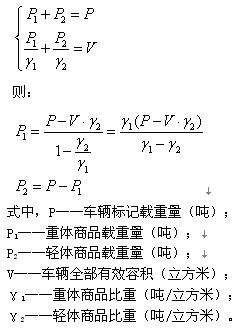 2011м(jng)м̘I(y)A(y)(x)vx(29)