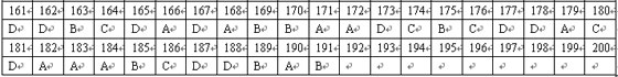 2011(hu)Ӌ(j)ĘI(y)Yؔ(ci)(jng)Ҏ(gu)(x)}(5)