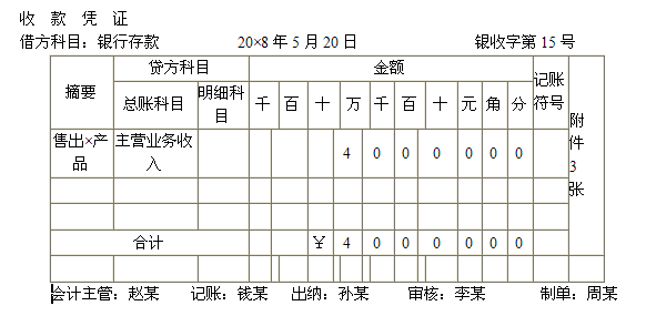 2015ȫ(gu)(hu)Ӌ(j)ĘI(y)Y񡶕(hu)Ӌ(j)A(ch)W(xu)(x)Pӛ(18)