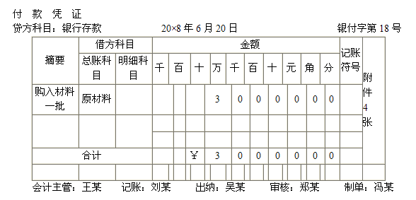 2015ȫ(gu)(hu)Ӌ(j)ĘI(y)Y񡶕(hu)Ӌ(j)A(ch)W(xu)(x)Pӛ(18)