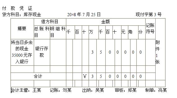 2015ȫ(gu)(hu)Ӌ(j)ĘI(y)Y񡶕(hu)Ӌ(j)A(ch)W(xu)(x)Pӛ(18)