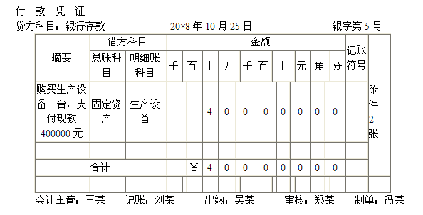 2015ȫ(gu)(hu)Ӌ(j)ĘI(y)Y񡶕(hu)Ӌ(j)A(ch)W(xu)(x)Pӛ(18)