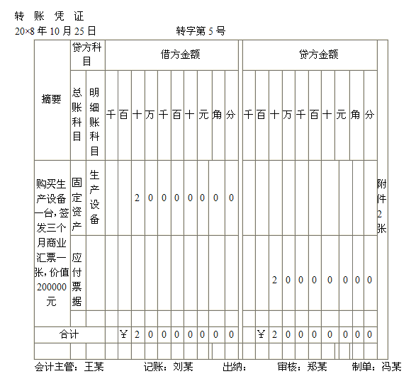 2015ȫ(gu)(hu)Ӌ(j)ĘI(y)Y񡶕(hu)Ӌ(j)A(ch)W(xu)(x)Pӛ(18)