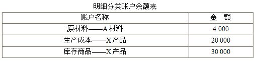 2015ȫӋĘI(y)Y񡶕ӋA(ch)W(xu)(x)Pӛ(28)