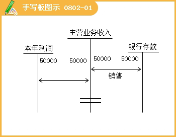 2015ȫӋĘI(y)Y񡶕ӋA(ch)W(xu)(x)Pӛ(28)