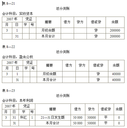 2015ȫ(gu)(hu)Ӌ(j)ĘI(y)Y񡶕(hu)Ӌ(j)A(ch)W(xu)(x)Pӛ(28)