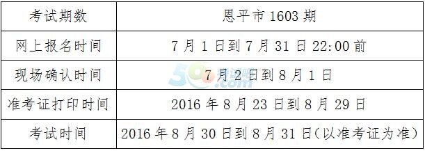 ƽ2016ڕӋ(j)ĘI(y)Y(bo)I(lng)C֪ͨ