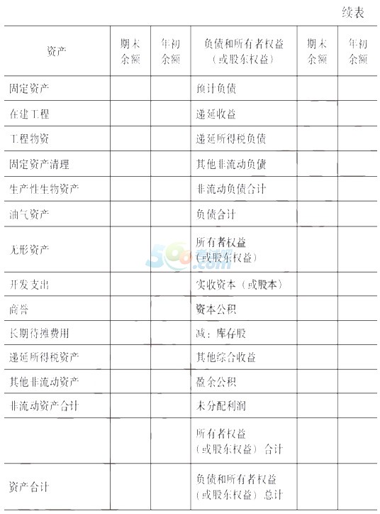 2017(hu)Ӌ(j)ĘI(y)Y񡶕(hu)Ӌ(j)A(ch)W(xu)(x)Pӛӛ(38)