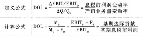 2019мӋQؔ(w)}c(jng)IܗUЧ(yng)