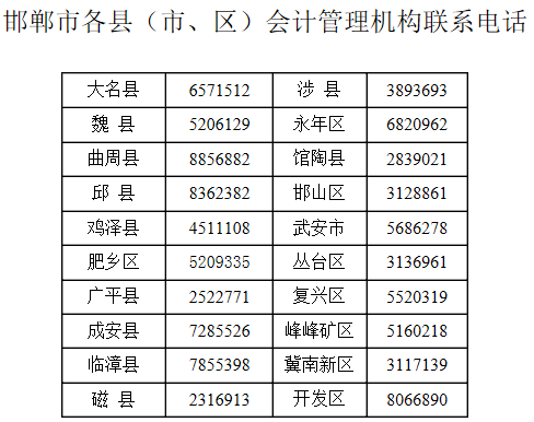 ӱ2019(j)(hu)Ӌ(j)ϸCI(lng)ȡr(sh)g֪ͨ