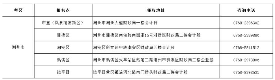 V|ʡ2020(j)(hu)Ӌ(j)C(sh)I(lng)ȡ֪ͨ