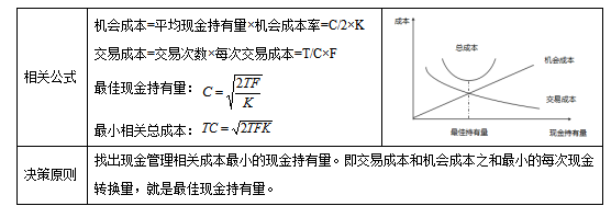 2021м(j)ؔ(ci)(w)֪R(sh)c(din)Ŀ(bio)F(xin)~Ĵ_-؛ģ