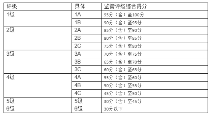 2022꽛(jng)мڡ}(11.13)