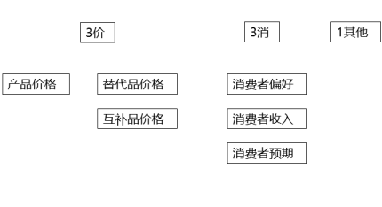 2023м(jng)(j)(jng)(j)A(ch)֪RA(y)(x)֪Rc(din)(10)