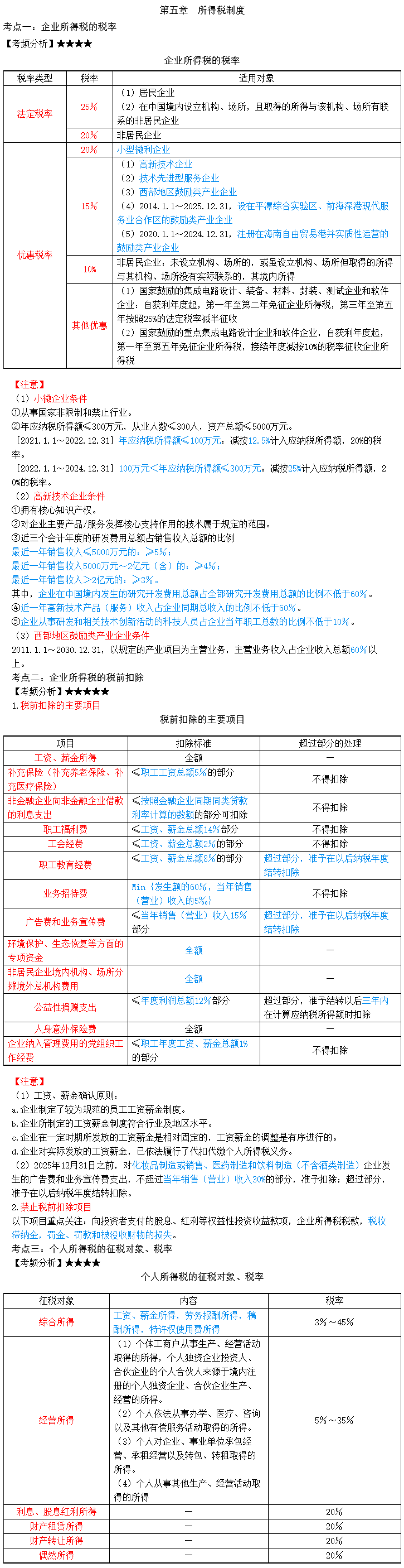 2023м(jng)(j)ؔ(ci)ա俼֪Rc(din)5